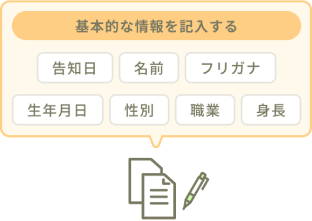 基本的な情報を記入する 告知日 名前 フリガナ 生年月日 性別 職業 身長