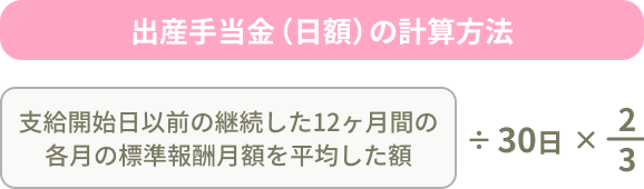 出産手当金（日額）の計算方法。支給開始日以前の継続した12ヶ月間の各月の標準報酬月額を平均した額÷30日×2/3