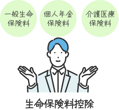生命保険料控除。一般生命保険料。個人年金保険料。介護医療保険料