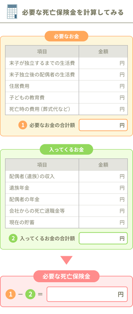 必要な死亡保険金計算シート